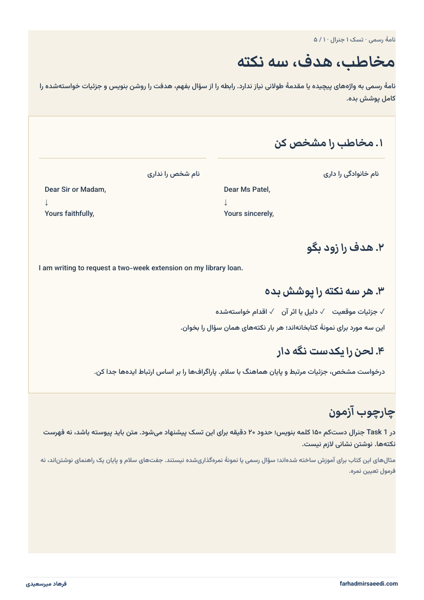 صفحهٔ اول برگه تمرین: مخاطب، هدف و سه نکته