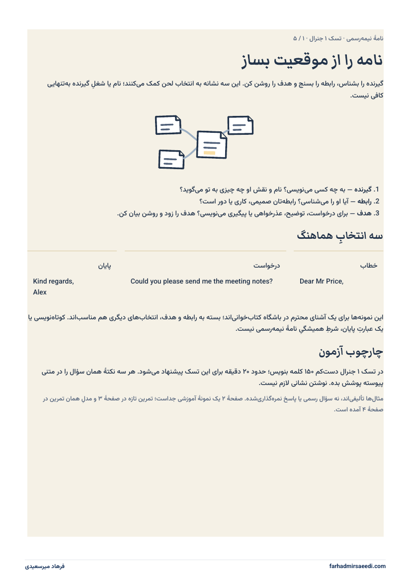 پیش‌نمایش صفحهٔ اول برگهٔ تمرین؛ روش تصمیم‌گیری با گیرنده، رابطه و هدف.